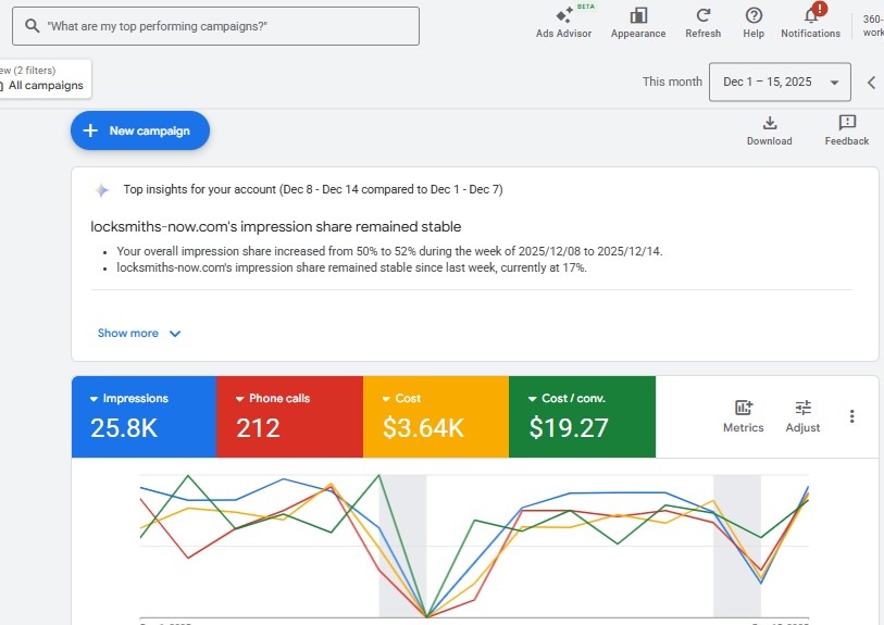 PPC-Advertising-Company